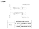 LP200 - RIZOMA - End Mount Mirror Mounting Kit